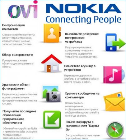 Nokia Ovi Suite 3 build 1.0.91 Final Rus