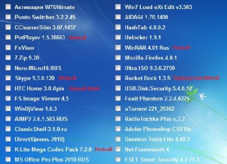 Microsoft Windows 7 ������������ SP1 IE9 x86/x64 WPI - DVD 17.06.2011