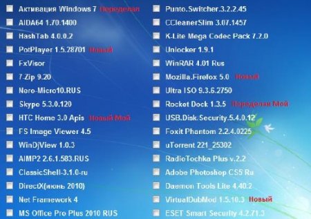 Microsoft Windows 7 ������������ SP1 IE9 x86/x64 WPI - DVD 21.06.2011