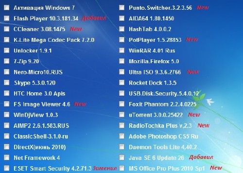 Microsoft Windows 7  SP1 IE9 x86/x64/  WPI - DVD (05.07.2011 ) Rus