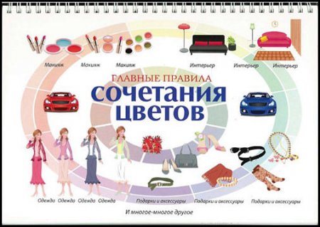 ������� ������� ��������� ������