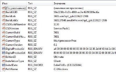   Windows 7 Service Pack 1  6.1.7601.17640/6.1.7601.21771 (13.09.2011)