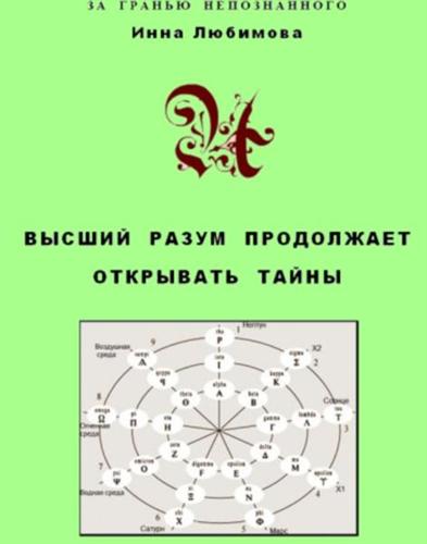 ������ ����� ���������� ��������� �����