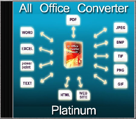 All Office Converter Platinum v6.5 Portable