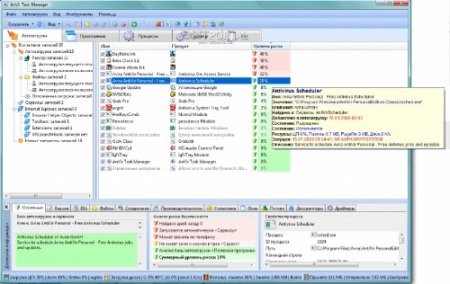 AnVir Task Manager v 6.3.1Rus