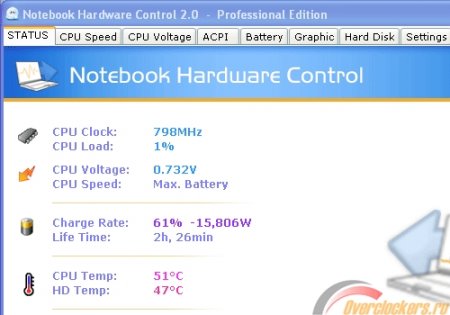 Notebook Hardware Control Pro v 2.0.6 + Portable