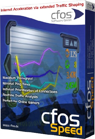 cFosSpeed v6.61 Build 1895 Beta (ML/RUS)
