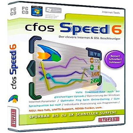 cFosSpeed 6.61 Build 1898 Beta (ML/RUS)
