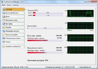 SysResources Manager 11.2