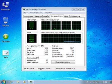 Windows Seven R-Edition Ultimate SP1 RUS