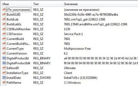 ���������� ��� Windows 7 Service Pack 1 �� 6.1.7601.21831 (14.12.2011)