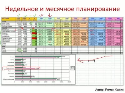 ��� ������������ ���������� ���� � ���� (2012)