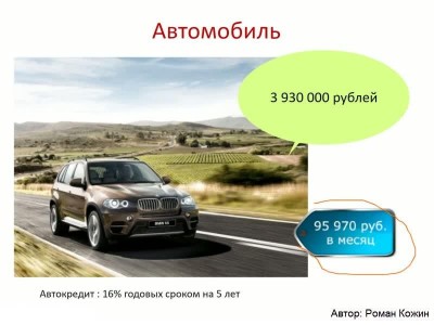 ��� ������������ ���������� ���� � ���� (2012)