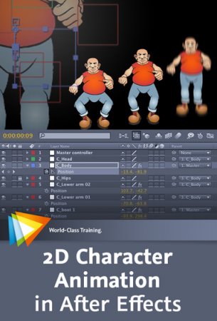  2D   After Effects ()