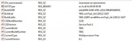 ���������� Windows 7 Server 2008 R2 Service Pack 1 �� 6.1.7601.17761/6.1.7601.21897 (Multi)