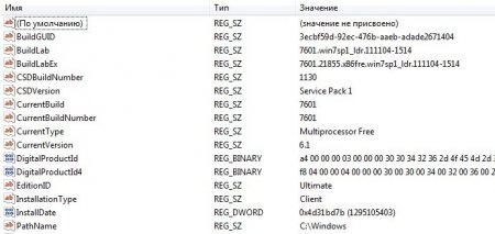 ���������� Windows 7 Server 2008 R2 Service Pack 1 �� 6.1.7601.17761/6.1.7601.21897 (Multi)