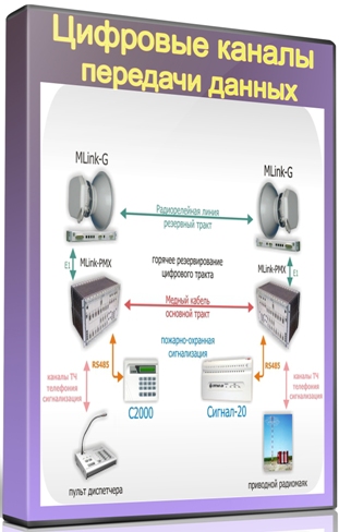 �������� ������ �������� ������ (2012) SATRip