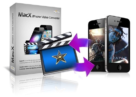 WinX & MacX iPhone Video Converter 4.0.11  
