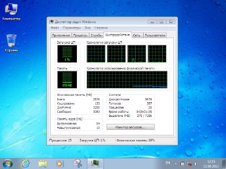 WINDOWS 7 ULTIMATE x86 REACTOR 8.12 (2012/RUS)