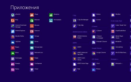 Windows 8 x64 x86 Professional UralSOFT v.1.00 (2012/RUS/ENG)