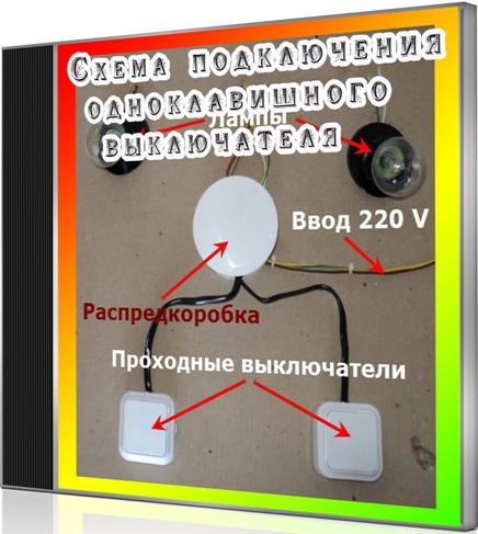 ����� ����������� �������������� ����������� (2011) DVDRip