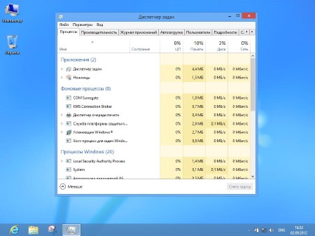 WINDOWS 8 x86 PRO REACTOR (2012/RUS)