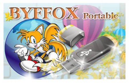 Byffox 15.0.1 Portable 