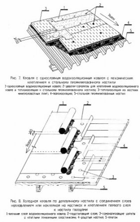 ������� �.�. - �������������� � ���������� ���������� ���� � ������ �������