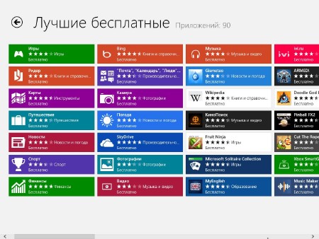 Windows 8 Professional VL x86 Optim 1.3