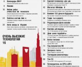 Chip �12 (������� 2012) �������