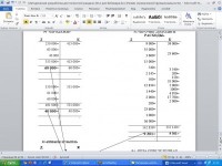 ������������� ���� (����������)