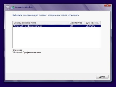 Windows 8 x86 Professional Gold Activation BP & Soft (2013/RUS)