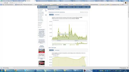 ��������� ��������� � �������� (2012)