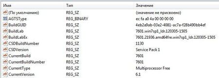 ���������� ��� Windows 7/Server 2008 R2 Service Pack 1 �� 6.1.7601.22178 (Multi) 10.02.2013 