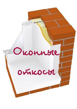 ������� ������ (2012) DVDRip