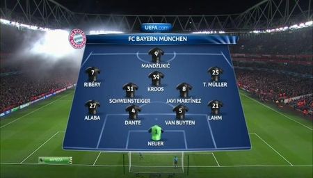 ������. ���� ��������� 2012/13 ������� - ������� (2013) HDTVRip