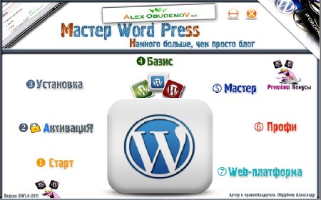 ������ Wordpress. ��������� (2012)