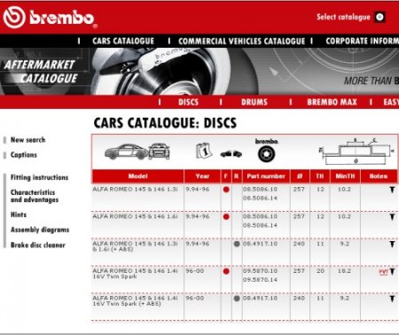 Brembo. ����������� �������  ���������  ������