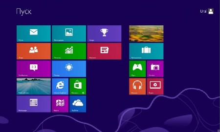 Windows 8 x86/x64 Professional UralSOFT v.1.35