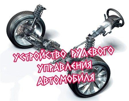 ���������� �������� ���������� ���������� (2012) DVDRip