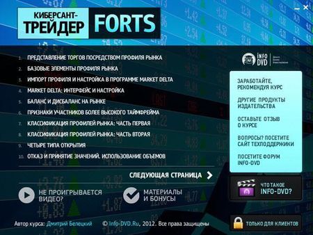 ���������-������� FORTS ( 2012 ) ���������