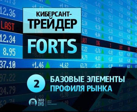 - FORTS ( 2012 ) 
