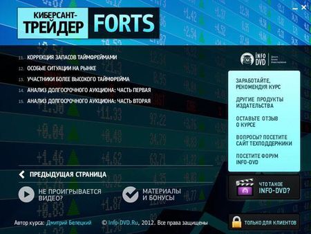 ���������-������� FORTS ( 2012 ) ���������