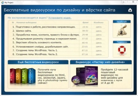 ����-���� �� ��������� ����� � ����, ��� ������� � ��������� �� WordPress (2011/DVDrip)