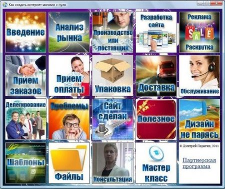 ��������� - ��� ������� �������� ������� � ���� (2011)