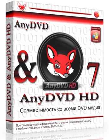 AnyDVD & AnyDVD HD 7.1.9.5 Beta