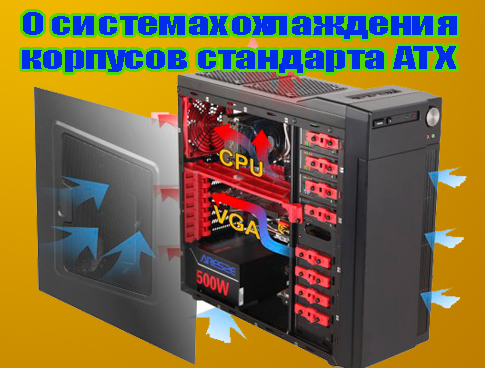 � �������� ���������� �������� ��������� ATX (2013) DVDRip