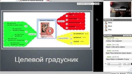 ������ ������ : ������� ����� �������� - ���������� ��������� ���� �� 2 ������ (2012) ���������