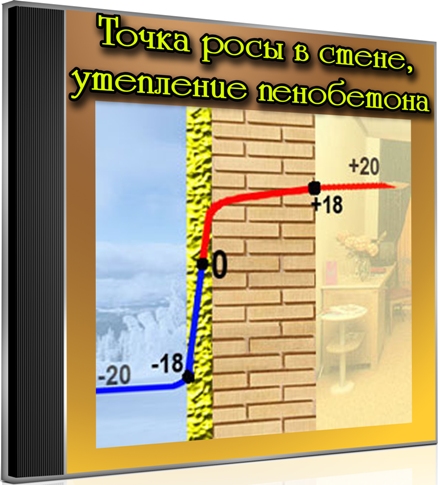 ����� ���� � �����, ��������� ���������� (2013) DVDRip