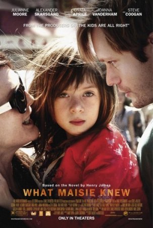 ������ � ������� ������ / What Maisie Knew (2012) HDRip|1400Mb